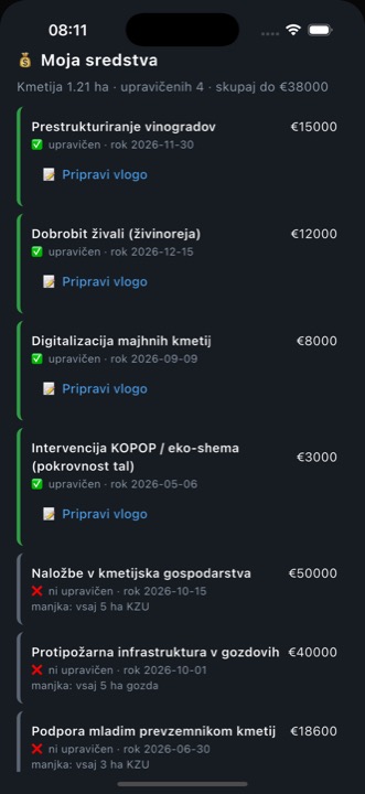Razpisi