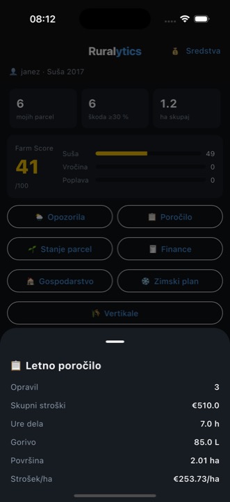 Poročilo