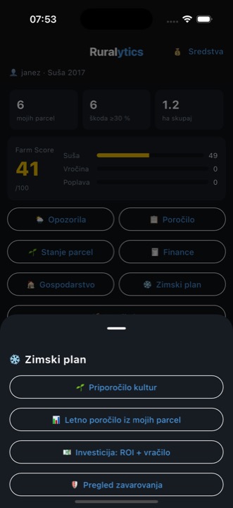 Zima